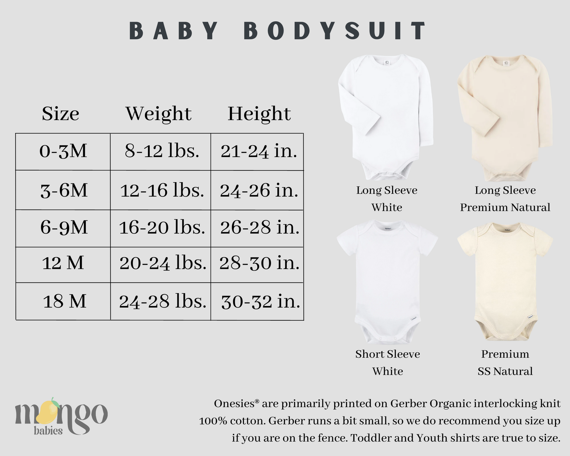 Baby Boy Bodysuits